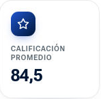 Calificación promedio: captura del indicador de demostración de Mira