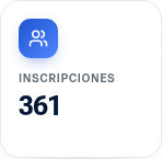Inscripciones: captura del indicador de demostración de Mira